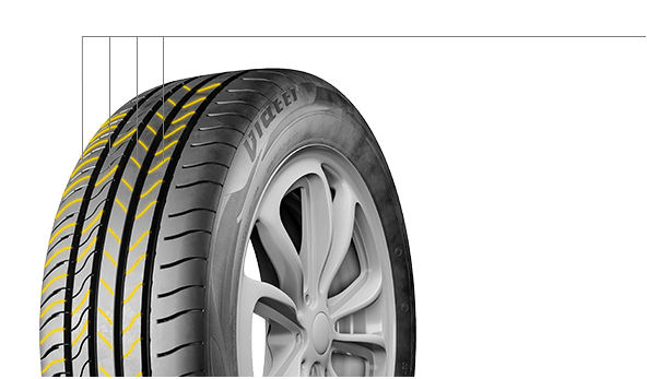 Канавки и ламели