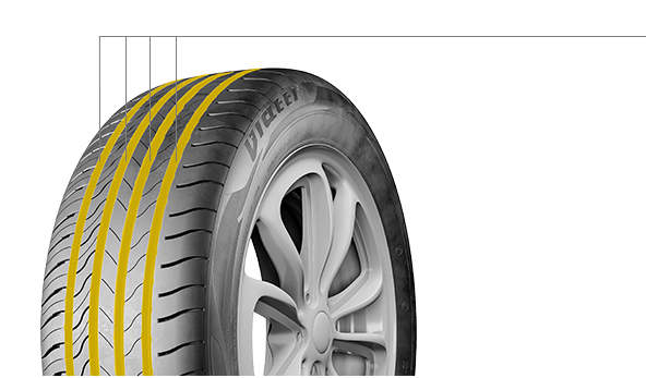 Центральные кольцевые канавки