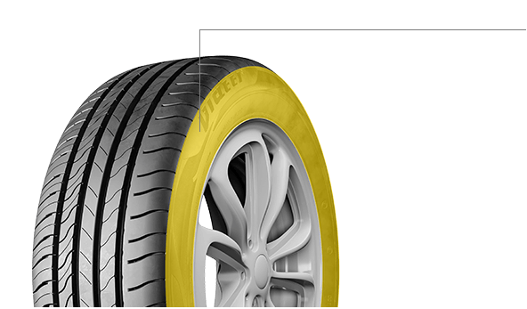 Оптимальный профиль