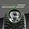 Ikon (Nokian Tyres) Character Ice 8 SUV 225/55 R18 102T (XL) цена